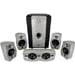 Athena MICRA-6SYS Home Theater System