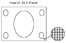  anamorphic 4/3 dlp video projector chip