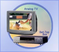 analog tv