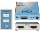 Gefen EXT-HDTV241 DVI Switcher