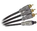 Monster THXV100 CVO-4 Component Video Cable