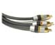 Component Video Cable for HDTV Home Theatre