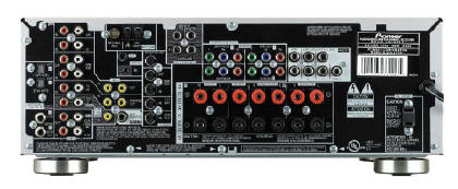 Pioneer VSX-815 Home Theater Receiver Rear Panel View