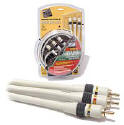 Basic Cable Connection Kit