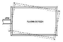 Peerless TV Mounts Articulating Plasma Screen Wall Mounts- self-leveling feature illustration