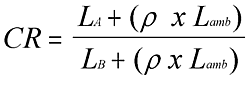 Projector lense curve equation