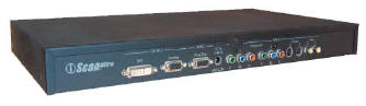 DVDO MM504 iScan Ultra Video Processor Rear Panel View
