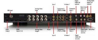 DVDO MM603 iScan VP30 Video Processor Scaler