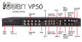 DVDO iScan VP50 HD Video Processor and Scaler